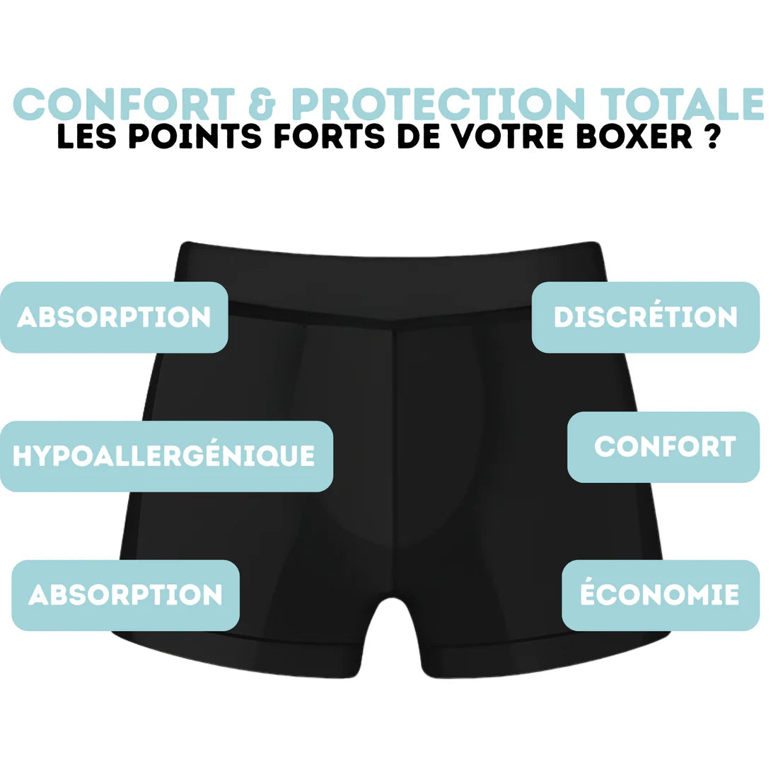 Sova Core - Boxer ultra-absorbant